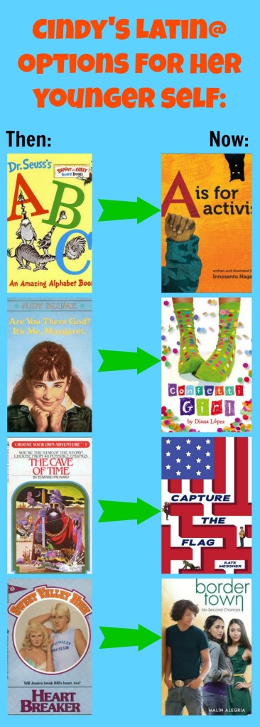 Cindy's Latino Option Collage