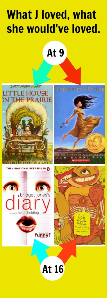 What She Loved Collage