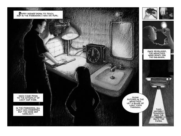 Darkroom joined spread